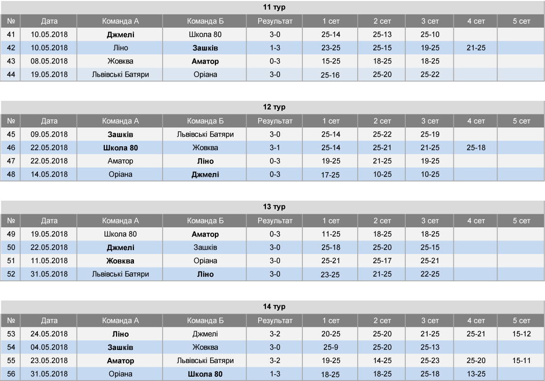 Result2018-06-03k.jpg