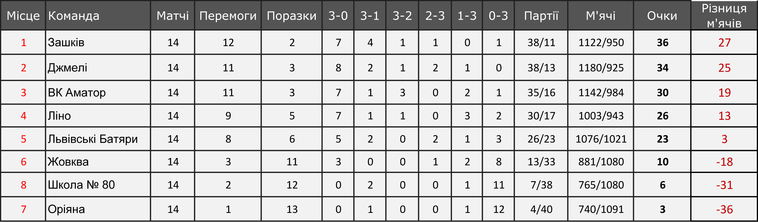 Table2018-06-03 (1)-1.jpg