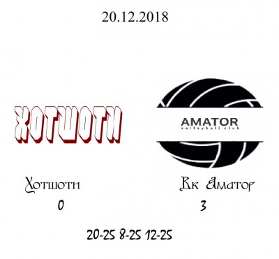 Хотшоти-Аматор.jpg